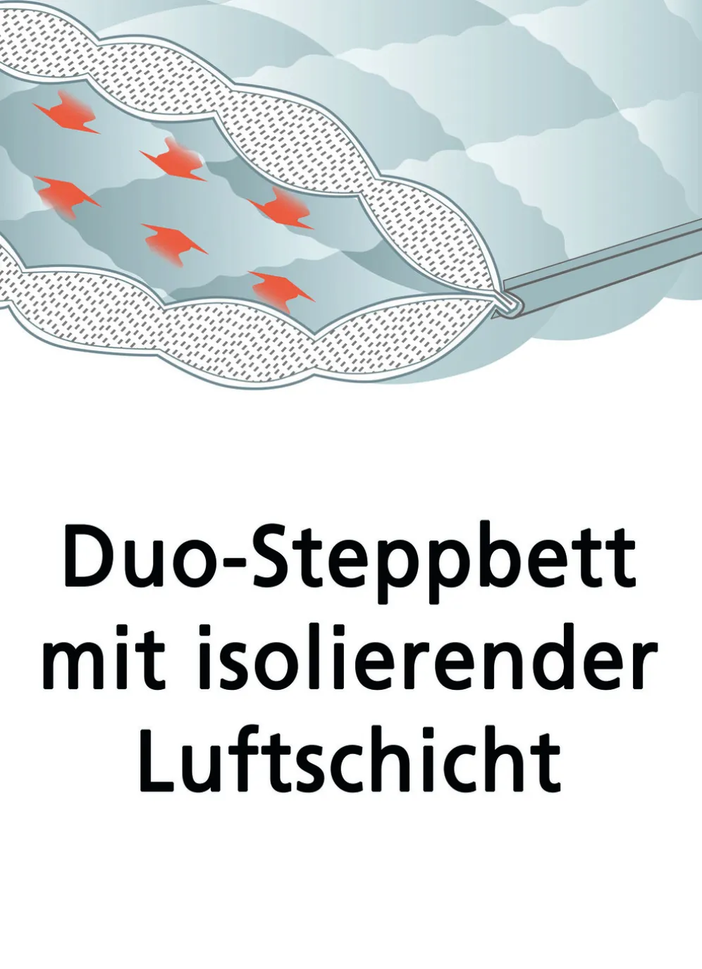 Bettwarenprogramm von fan aus reinen Naturmaterialien