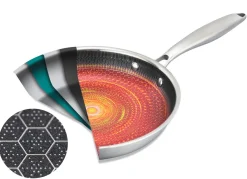 „Christian Rach´s“ Edelstahlpfannen mit Wabenstruktur