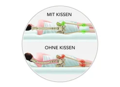 Cool Touch Kniekissen