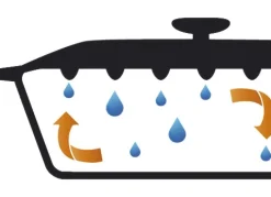 Gusseisen-Schmortopf und -Bräter