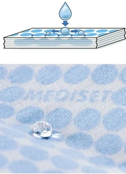 Herren Inkontinenz-Slip