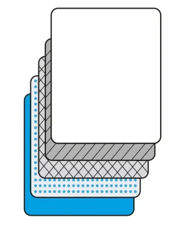 Inkontinenz-Unterlage mit wasserdichter und atmungsaktiver PU-Membran