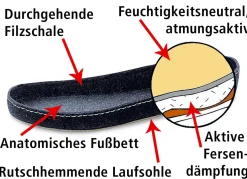 Klima-Klettschuh mit durchgehender, patentierter Filzschalensohle