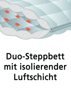 Microfaser Bettwaren-Programm von F.A.N.