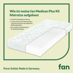 7-Zonen-Kaltschaumkern-Matratze „fan Medisan Plus KS“